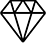 個(gè)性化全景定制