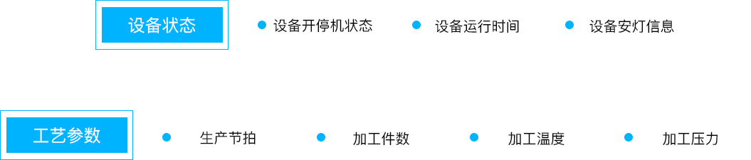 極望科技_追溯系統(tǒng)專家